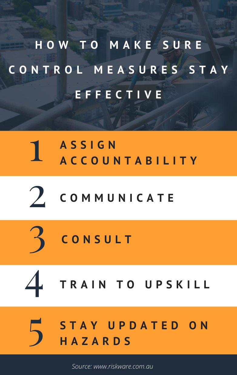 How to Review Your WHS Control Measures & Make Sure They Remain Effective